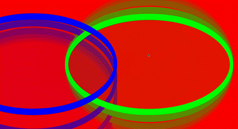 First I tried to draw a blue circle and a green circle and connected them. I linked their size to the mouse X and Y position. When the mouse moves, the circles grow and shrink together.